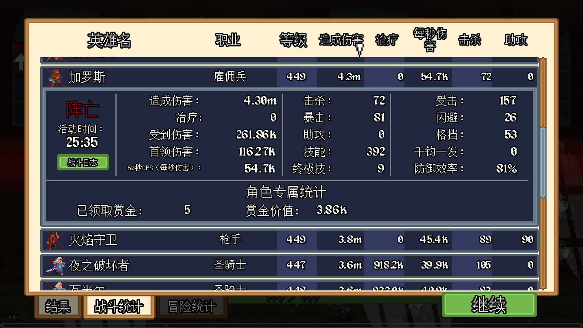 视觉数据5